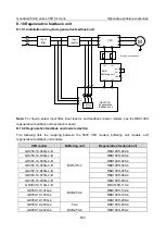 Preview for 519 page of INVT Goodrive350-19 Series Operation Manual