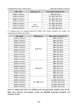 Preview for 520 page of INVT Goodrive350-19 Series Operation Manual