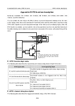 Preview for 521 page of INVT Goodrive350-19 Series Operation Manual