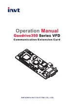 Предварительный просмотр 1 страницы INVT Goodrive350 Series Operation Manual