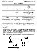 Предварительный просмотр 9 страницы INVT Goodrive350 Series Operation Manual