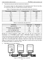 Предварительный просмотр 10 страницы INVT Goodrive350 Series Operation Manual