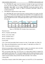 Предварительный просмотр 13 страницы INVT Goodrive350 Series Operation Manual