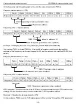 Предварительный просмотр 20 страницы INVT Goodrive350 Series Operation Manual