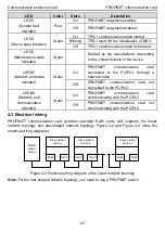 Предварительный просмотр 52 страницы INVT Goodrive350 Series Operation Manual