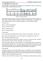 Предварительный просмотр 54 страницы INVT Goodrive350 Series Operation Manual