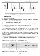 Предварительный просмотр 64 страницы INVT Goodrive350 Series Operation Manual