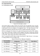 Предварительный просмотр 88 страницы INVT Goodrive350 Series Operation Manual