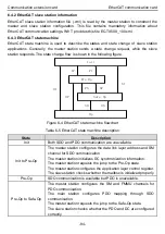 Предварительный просмотр 89 страницы INVT Goodrive350 Series Operation Manual