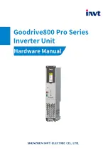 Preview for 1 page of INVT Goodrive800 Pro Series Hardware Manual