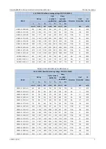 Preview for 13 page of INVT Goodrive800 Pro Series Hardware Manual