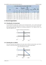 Preview for 14 page of INVT Goodrive800 Pro Series Hardware Manual