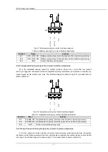 Preview for 17 page of INVT HT 33010 User Manual