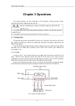 Preview for 21 page of INVT HT 33010 User Manual