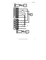 Preview for 19 page of INVT HT1106L User Manual