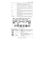 Preview for 23 page of INVT HT1106L User Manual