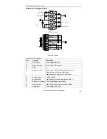 Preview for 38 page of INVT HT1106L User Manual