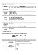 Preview for 6 page of INVT ICA100-02 Series Operation Manual