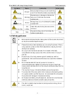 Предварительный просмотр 7 страницы INVT iMars BD3KTL-PS Operation Manual