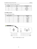 Предварительный просмотр 29 страницы INVT iMars BD3KTL-PS Operation Manual