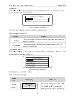 Предварительный просмотр 35 страницы INVT iMars BD3KTL-PS Operation Manual