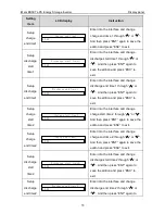 Предварительный просмотр 38 страницы INVT iMars BD3KTL-PS Operation Manual