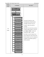 Предварительный просмотр 40 страницы INVT iMars BD3KTL-PS Operation Manual