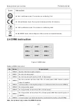 Предварительный просмотр 17 страницы INVT iMars BG10KTR Operation Manual