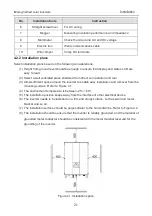 Предварительный просмотр 23 страницы INVT iMars BG10KTR Operation Manual