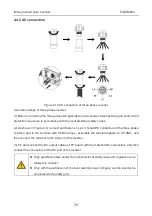 Предварительный просмотр 31 страницы INVT iMars BG10KTR Operation Manual