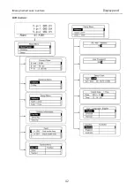 Предварительный просмотр 44 страницы INVT iMars BG10KTR Operation Manual