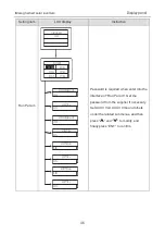 Предварительный просмотр 48 страницы INVT iMars BG10KTR Operation Manual