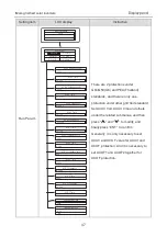 Предварительный просмотр 49 страницы INVT iMars BG10KTR Operation Manual