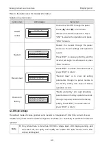 Предварительный просмотр 51 страницы INVT iMars BG10KTR Operation Manual