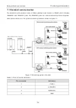 Предварительный просмотр 56 страницы INVT iMars BG10KTR Operation Manual