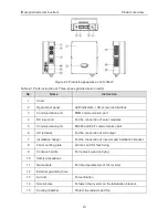 Preview for 15 page of INVT iMars BG12KTR Operation Manual