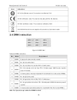 Preview for 17 page of INVT iMars BG12KTR Operation Manual