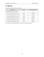 Preview for 18 page of INVT iMars BG12KTR Operation Manual