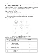 Preview for 22 page of INVT iMars BG12KTR Operation Manual