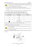 Preview for 32 page of INVT iMars BG12KTR Operation Manual