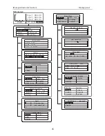 Preview for 47 page of INVT iMars BG12KTR Operation Manual