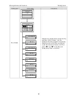 Preview for 51 page of INVT iMars BG12KTR Operation Manual