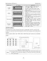 Preview for 54 page of INVT iMars BG12KTR Operation Manual