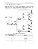 Preview for 58 page of INVT iMars BG12KTR Operation Manual