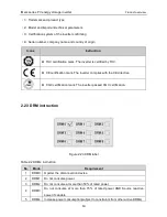 Предварительный просмотр 16 страницы INVT iMars Series Operation Manual