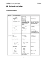 Предварительный просмотр 22 страницы INVT iMars Series Operation Manual