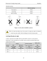 Предварительный просмотр 25 страницы INVT iMars Series Operation Manual