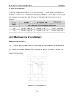 Предварительный просмотр 26 страницы INVT iMars Series Operation Manual