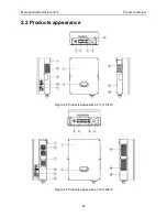 Preview for 14 page of INVT iMars Operation Manual