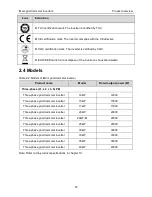 Preview for 17 page of INVT iMars Operation Manual